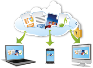 online-backup